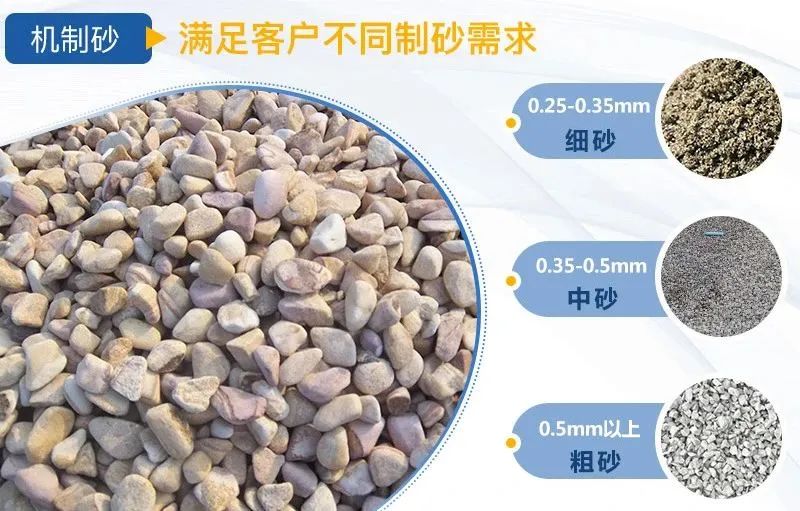 機制砂逐漸成為主流，綠色發(fā)展勢在必行，推薦制砂樓